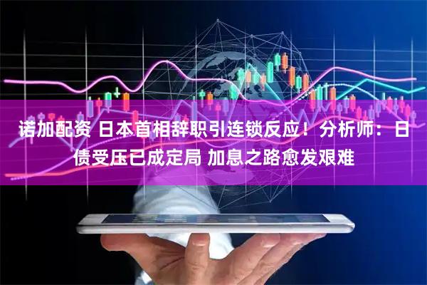 诺加配资 日本首相辞职引连锁反应！分析师：日债受压已成定局 加息之路愈发艰难